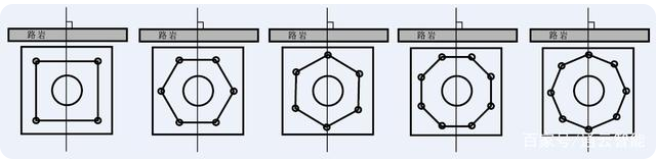 交通標(biāo)志桿件的配套應(yīng)用有哪些？